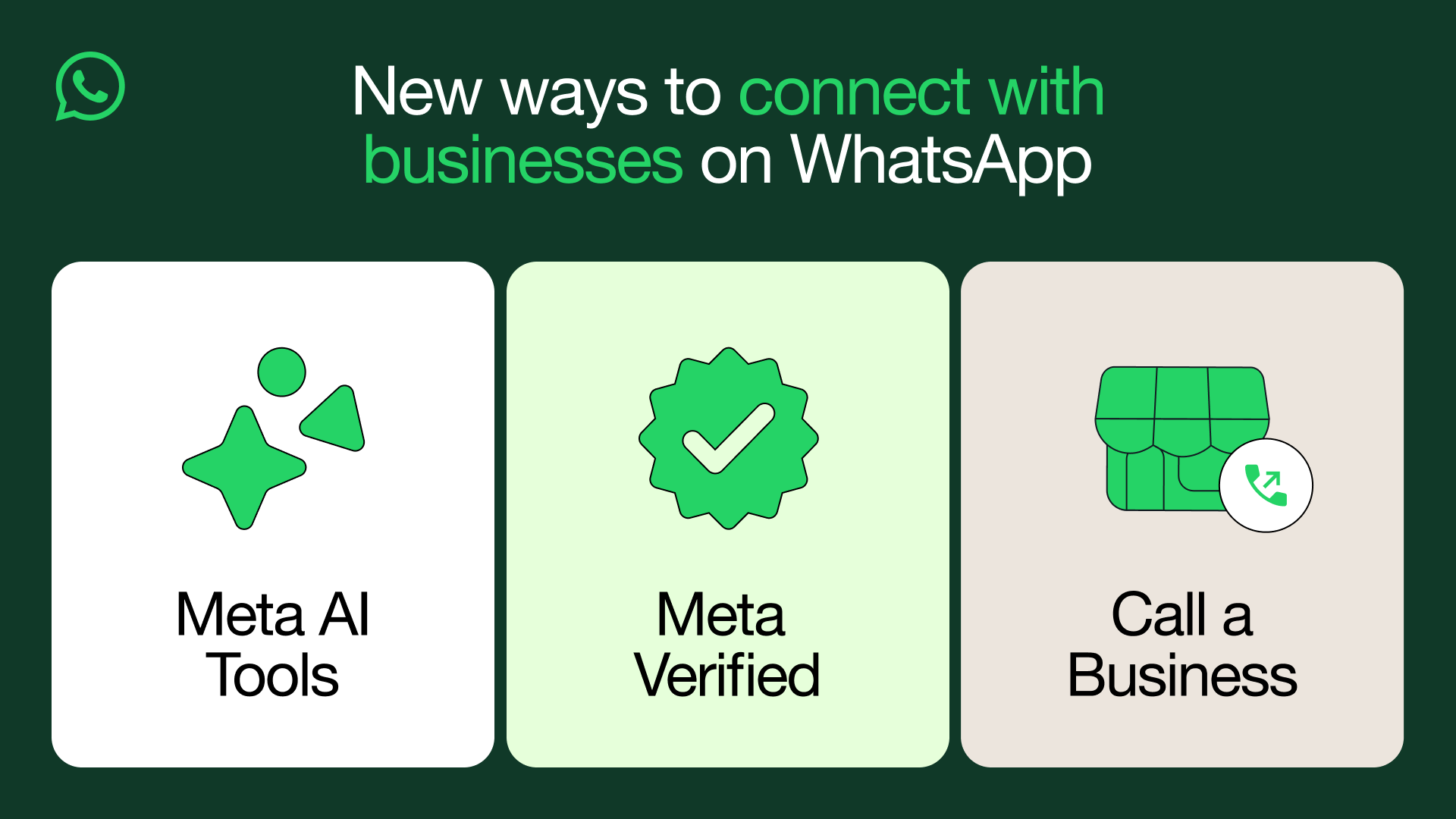 WhatsApp 面向商企推出 AI 工具、Meta Verified 等新功能